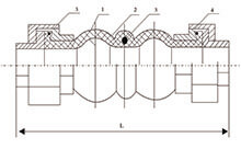 JGD-B Threaded Rubber Joint